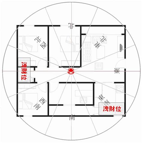 家裡時鐘掉下來 坐南朝北 財位